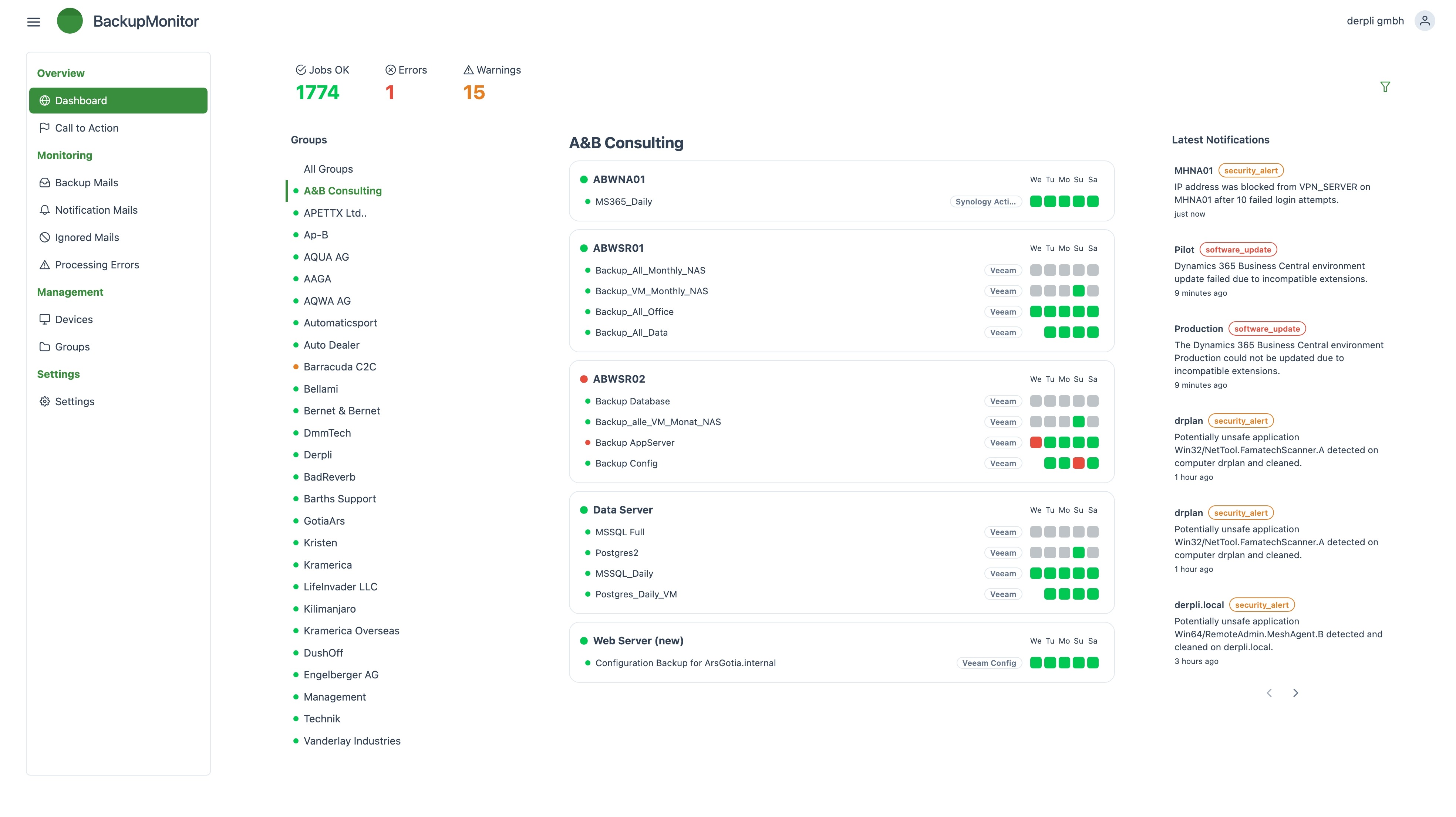 BackupMonitor main dashboard